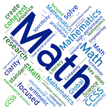 Word Cloud of Math related words
